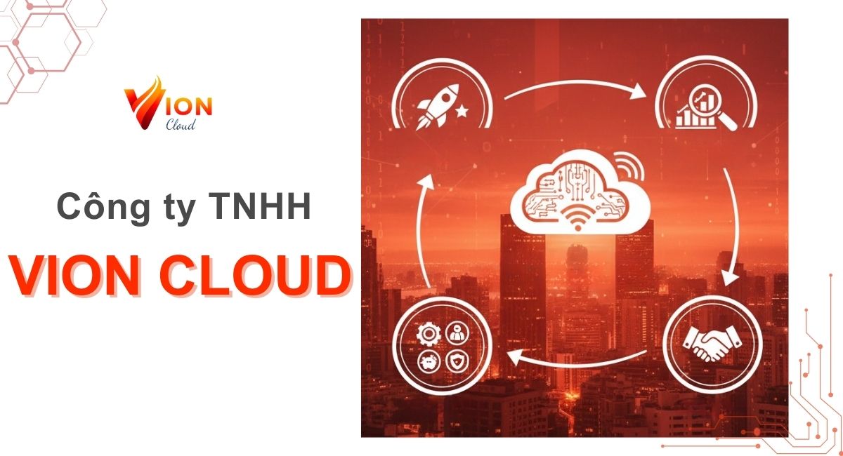 Giới thiệu VION CLOUD với 4 yếu tố cốt lõi V-I-O-N